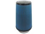 7.3 Replacement Filters